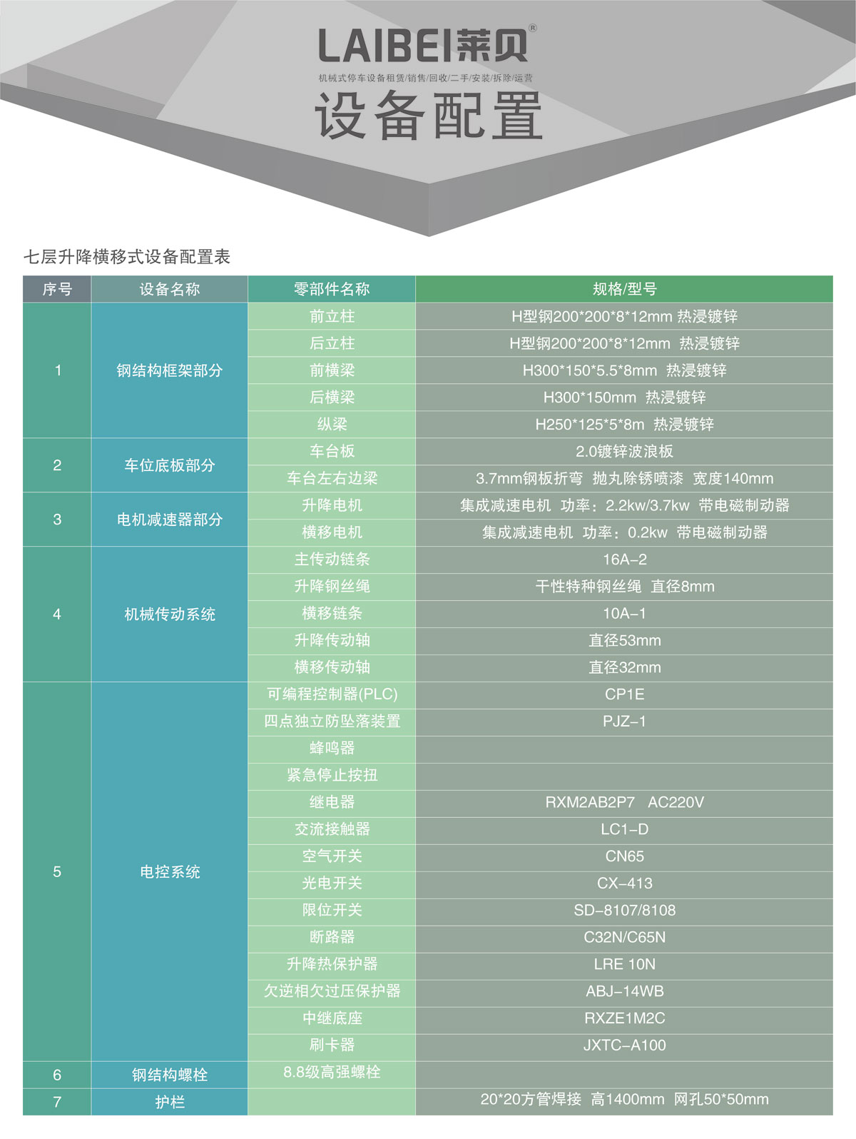 04PSH7七層升降橫移機械式停車設(shè)備設(shè)備配置.jpg