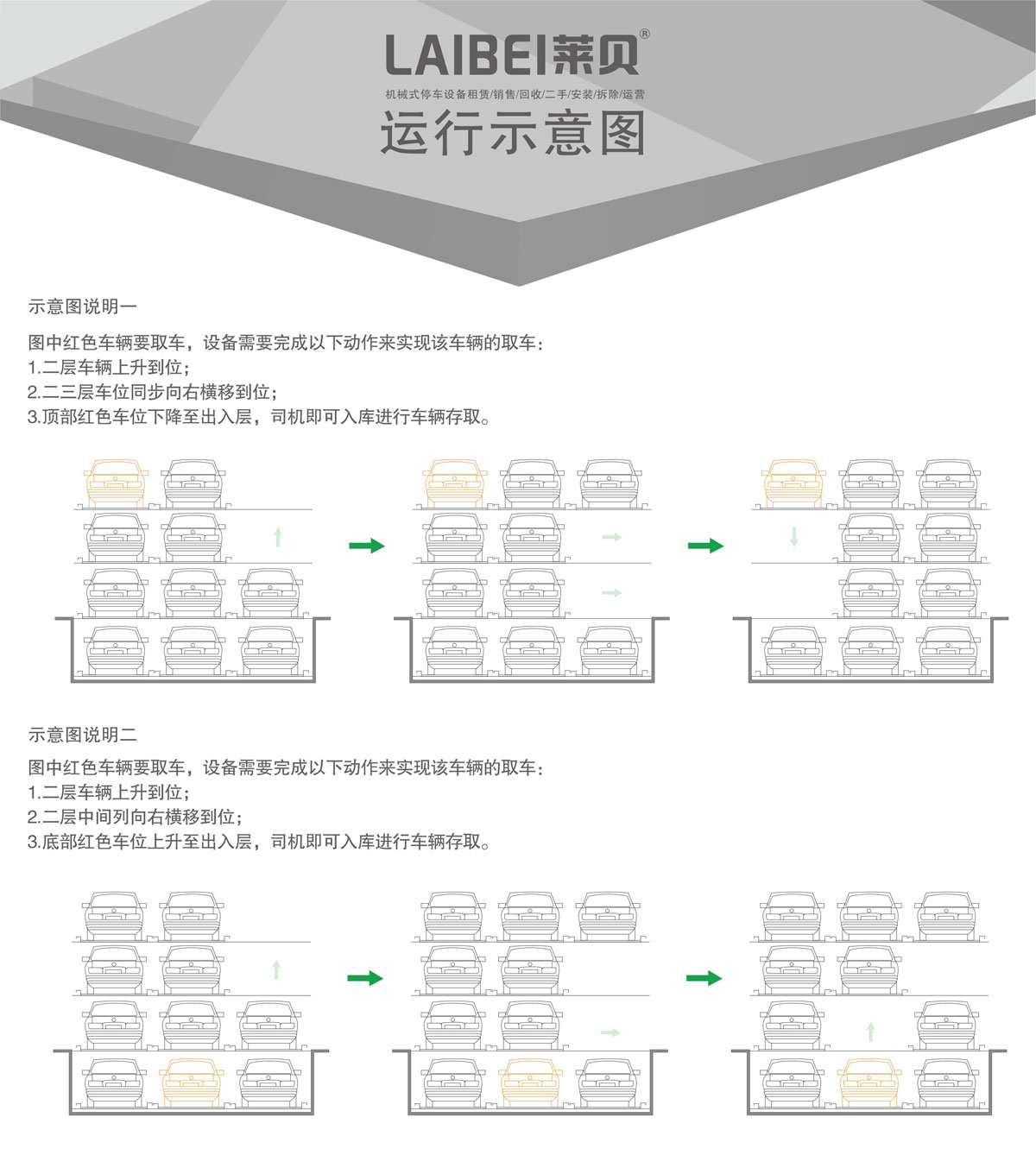 04負(fù)一正三地坑PSH4D1四層升降橫移機(jī)械式停車設(shè)備運(yùn)行示意圖.jpg