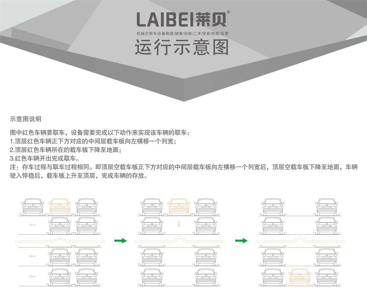 04四至六層PSH4-6升降橫移機(jī)械式停車設(shè)備運(yùn)行示意圖.jpg