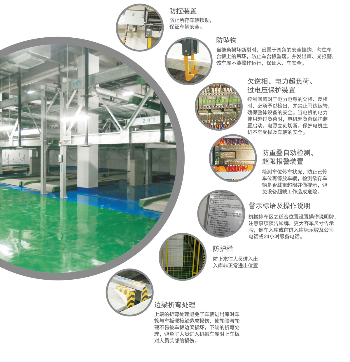 12PSH3三層升降橫移機(jī)械式停車設(shè)備安全裝置.jpg