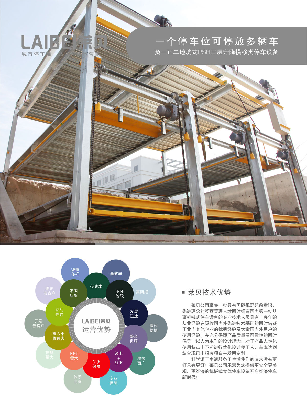 10負一正二地坑PSH3D1三層升降橫移機械式停車設(shè)備技術(shù)優(yōu)勢.jpg