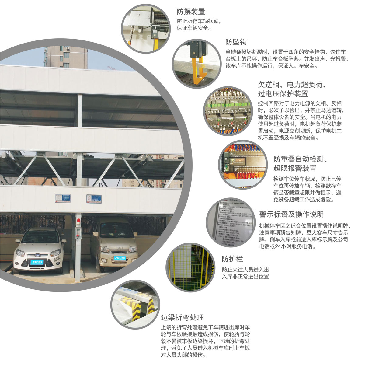 12負一正二地坑PSH3D1三層升降橫移機械式停車設(shè)備安全防護裝置.jpg